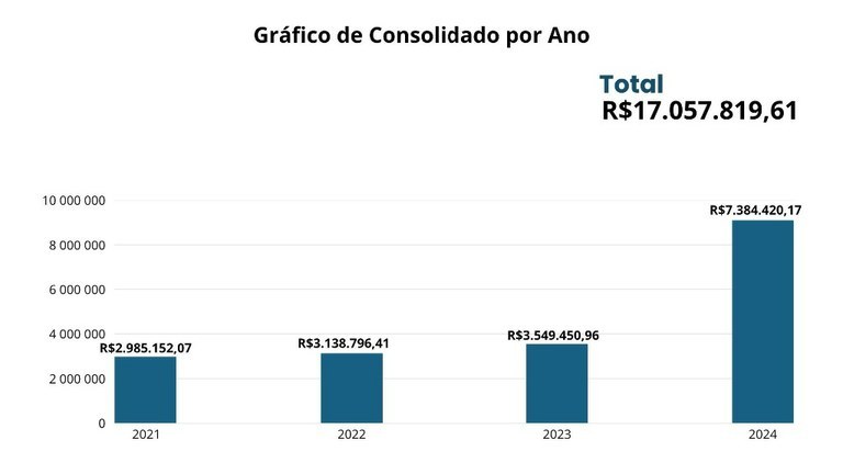 Reitora destaca investimentos no campus de Curitiba IEmbap)_2.jpeg