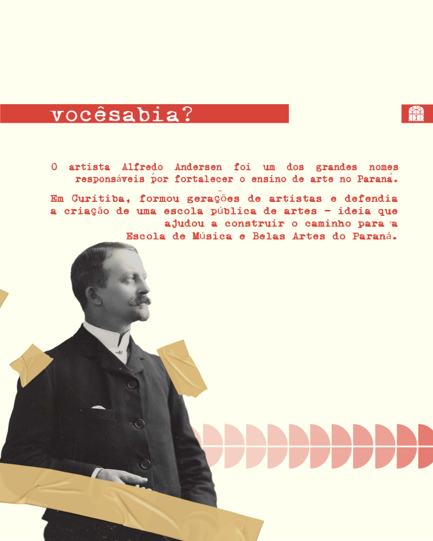 Você sabia?