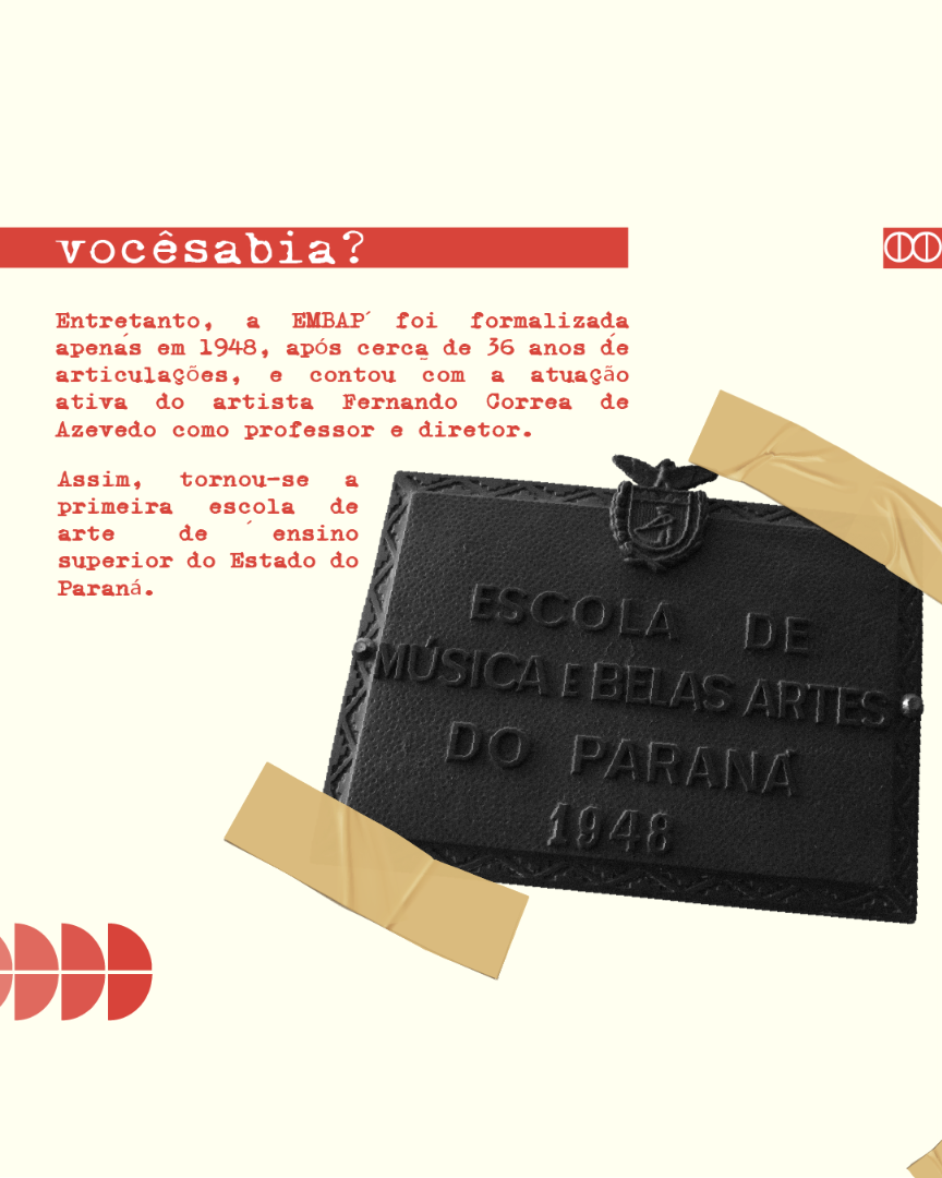 Você sabia?